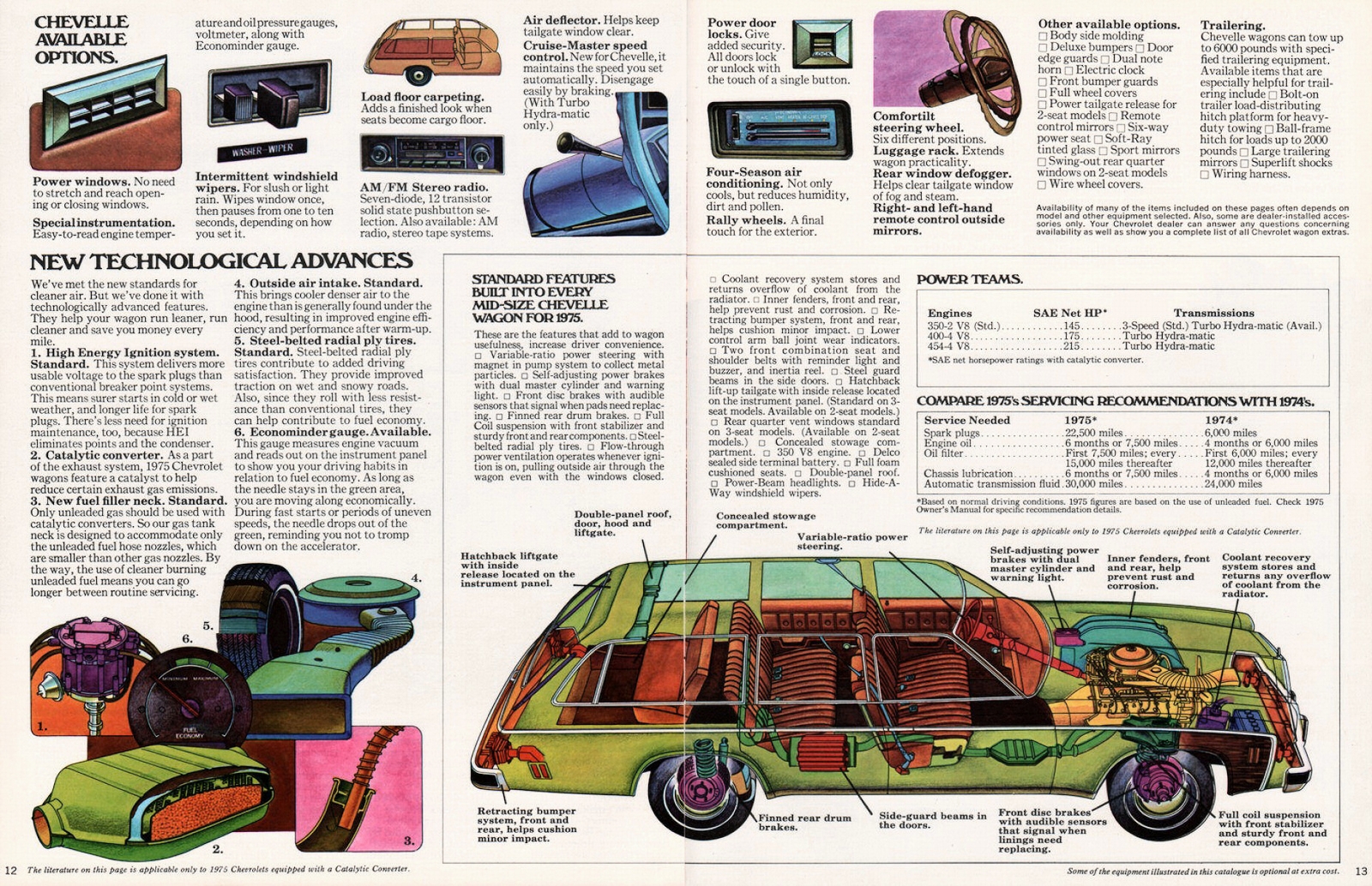 n_1975 Chevrolet Wagons (Cdn)-12-13.jpg